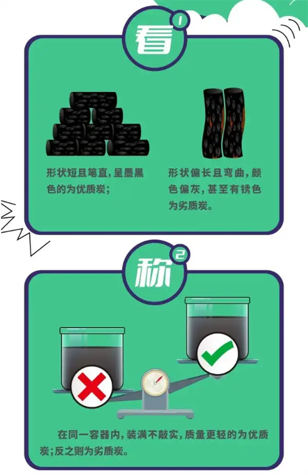 辨别优劣活性炭