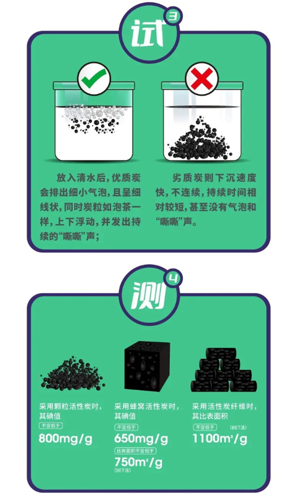 辨别优劣活性炭