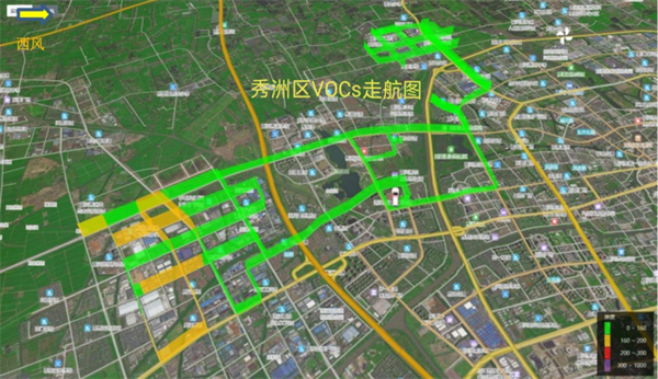 VOCs走航图