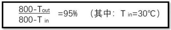 RTO出口温度及进出口温差
