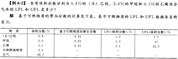 混合可燃气体