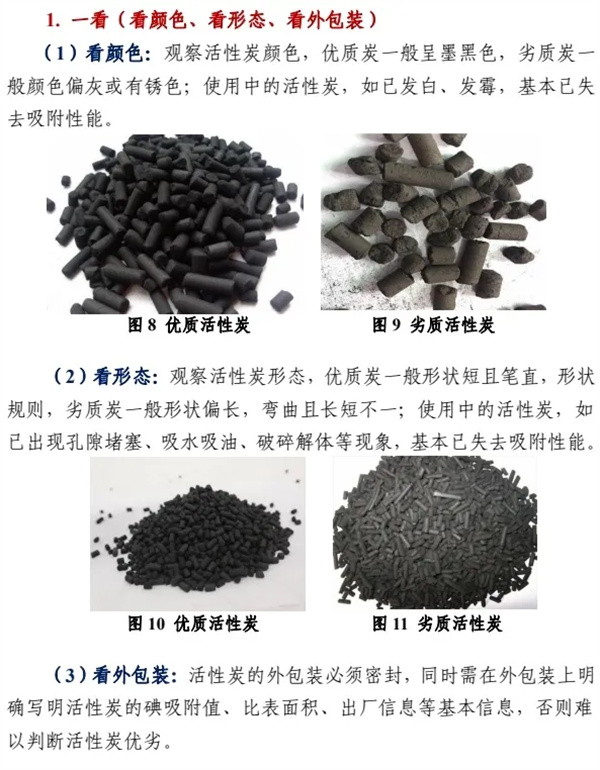 活性炭使用注意事项.jpg