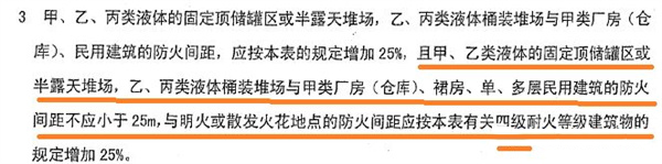 甲乙丙类液体储罐的防火间距