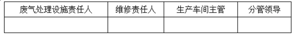 责任人