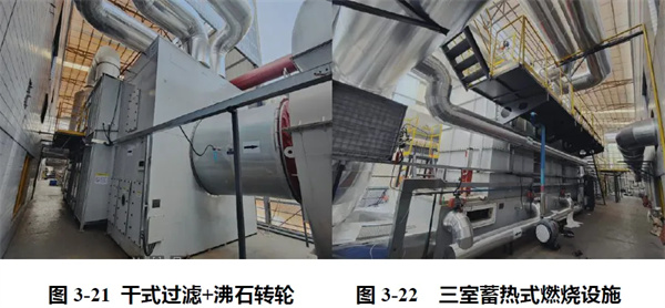 图3-21 干式过滤+沸石转轮，图3-22三室蓄热式燃烧设施