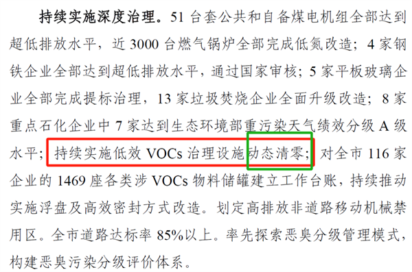 《天津市大气环境质量达标规划（征求意见稿）》