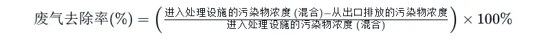 废气去除率.webp