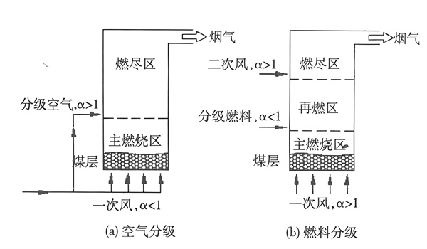 废气处理系统 (2).jpg